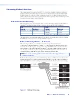 Предварительный просмотр 102 страницы Extron electronics SMP 111 User Manual