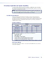 Preview for 202 page of Extron electronics SMP 351 User Manual