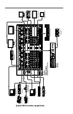 Preview for 2 page of Extron electronics SMX System Setup Manual