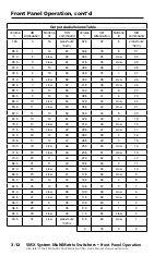 Preview for 22 page of Extron electronics SMX System Setup Manual