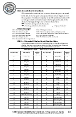 Preview for 27 page of Extron electronics SMX System Setup Manual