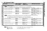 Preview for 28 page of Extron electronics SMX System Setup Manual