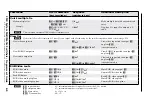 Preview for 29 page of Extron electronics SMX System Setup Manual