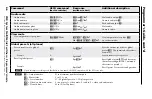 Preview for 30 page of Extron electronics SMX System Setup Manual