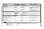 Preview for 31 page of Extron electronics SMX System Setup Manual