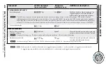 Preview for 36 page of Extron electronics SMX System Setup Manual