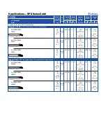 Extron electronics SPK Series Specification Sheet preview