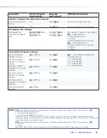 Предварительный просмотр 92 страницы Extron electronics SSP 7.1 User Manual