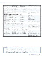 Предварительный просмотр 97 страницы Extron electronics SSP 7.1 User Manual