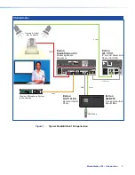 Preview for 9 page of Extron electronics StudioStation 100 User Manual