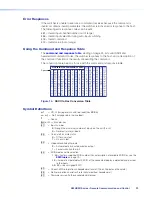 Предварительный просмотр 28 страницы Extron electronics SW HDMI Series User Manual