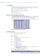 Предварительный просмотр 25 страницы Extron electronics SW2 DVI A Plus User Manual