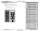 Предварительный просмотр 14 страницы Extron electronics SW2 VGA DA2 AF R User Manual