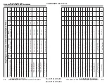 Предварительный просмотр 15 страницы Extron electronics SW2 VGA DA2 AF R User Manual