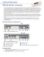 Предварительный просмотр 1 страницы Extron electronics SW2HD 4K PLUS Setup Manual