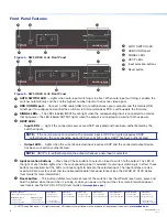 Предварительный просмотр 4 страницы Extron electronics SW2HD 4K PLUS Setup Manual