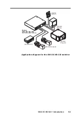 Предварительный просмотр 13 страницы Extron electronics SW4 3G HD-SDI User Manual