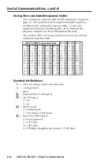 Предварительный просмотр 28 страницы Extron electronics SW4 3G HD-SDI User Manual