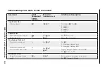 Предварительный просмотр 29 страницы Extron electronics SW4 3G HD-SDI User Manual