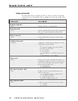 Предварительный просмотр 32 страницы Extron electronics SWP123 User Manual