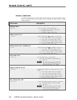 Предварительный просмотр 34 страницы Extron electronics SWP123 User Manual