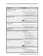 Предварительный просмотр 35 страницы Extron electronics SWP123 User Manual