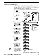 Предварительный просмотр 27 страницы Extron electronics System 4LD xi User Manual