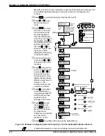 Предварительный просмотр 28 страницы Extron electronics System 4LD xi User Manual