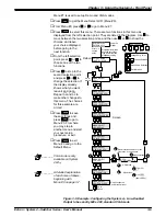 Предварительный просмотр 29 страницы Extron electronics System 4LD xi User Manual