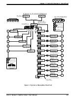 Предварительный просмотр 35 страницы Extron electronics System 4LD xi User Manual