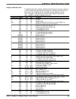 Предварительный просмотр 55 страницы Extron electronics System 4LD xi User Manual