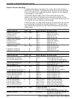 Предварительный просмотр 56 страницы Extron electronics System 4LD xi User Manual