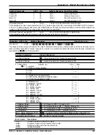 Предварительный просмотр 57 страницы Extron electronics System 4LD xi User Manual