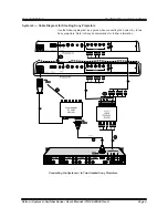 Предварительный просмотр 5 страницы Extron electronics System 4xi User Manual