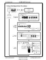 Предварительный просмотр 5 страницы Extron electronics System 5cr Plus User Manual