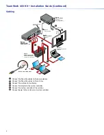 Предварительный просмотр 6 страницы Extron electronics TeamWork 400 Installation Manual