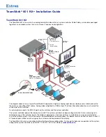 Предварительный просмотр 1 страницы Extron electronics TeamWork 601 Installation Manual