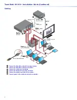 Предварительный просмотр 6 страницы Extron electronics TeamWork 601 Installation Manual