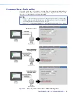 Предварительный просмотр 69 страницы Extron electronics TLP Pro 520M User Manual