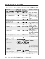 Предварительный просмотр 42 страницы Extron electronics TPS150 User Manual