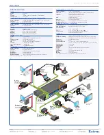 Preview for 2 page of Extron electronics TPX 88 Brochure & Specs