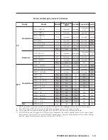 Preview for 11 page of Extron electronics TPX 88 User Manual