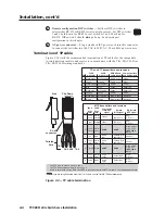 Preview for 22 page of Extron electronics TPX 88 User Manual