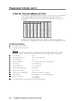 Preview for 62 page of Extron electronics TPX 88 User Manual