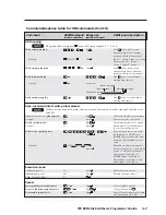 Preview for 65 page of Extron electronics TPX 88 User Manual