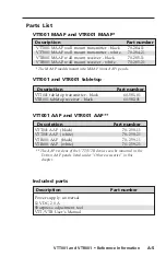 Предварительный просмотр 35 страницы Extron electronics Twisted Pair Receiver VTR001 User Manual