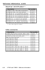 Предварительный просмотр 36 страницы Extron electronics Twisted Pair Receiver VTR001 User Manual