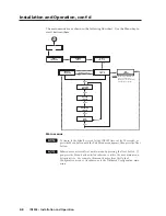 Предварительный просмотр 20 страницы Extron electronics Two InpuT VIdeo Scaler IN1502 User Manual