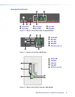 Preview for 27 page of Extron electronics USB Extender Plus  Decorator-Style User Manual