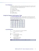 Preview for 19 page of Extron electronics USB Extender Plus R User Manual